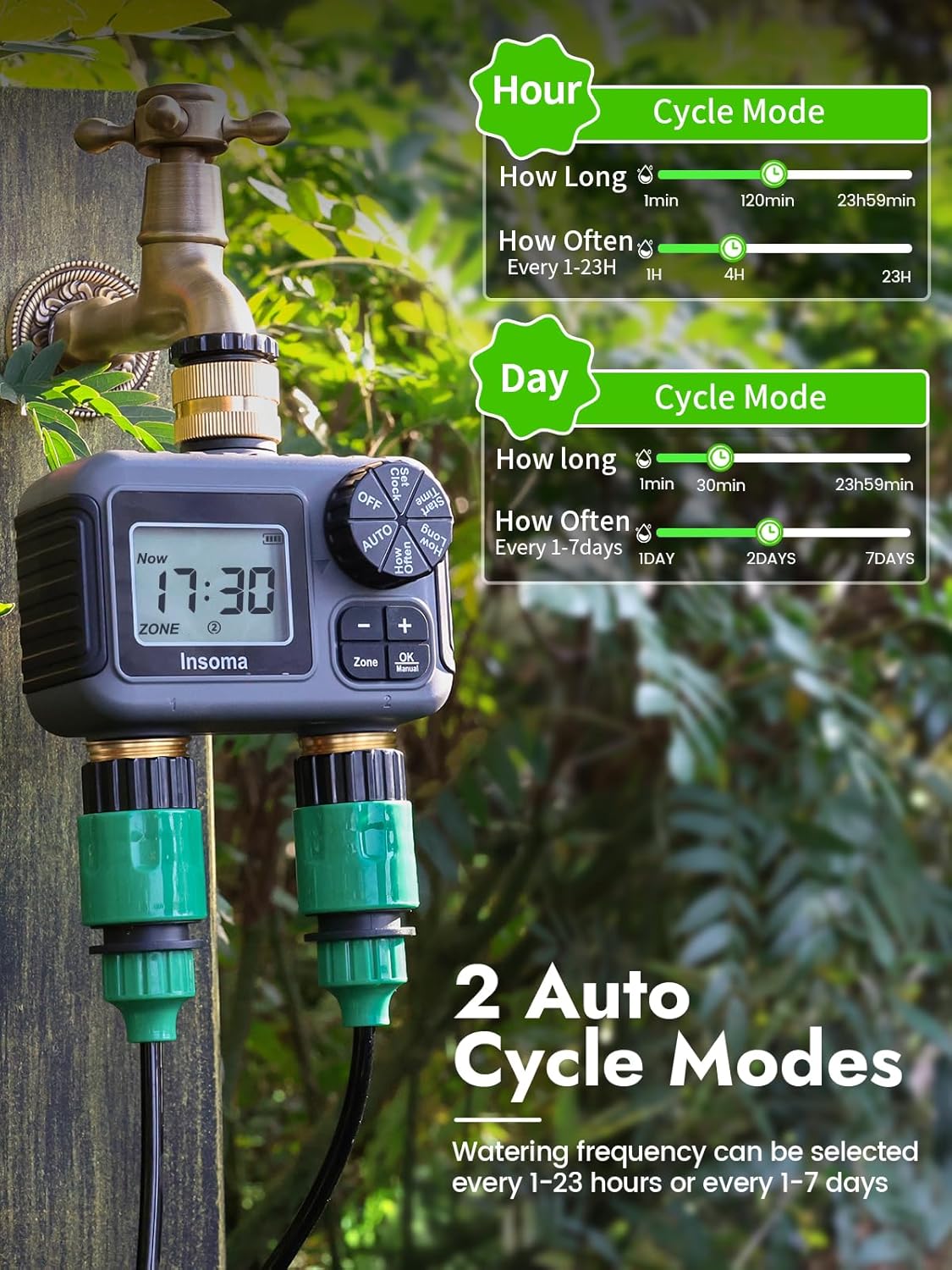 Sistema di irrigazione intelli - Smart Garden Refill recensione e prezzo