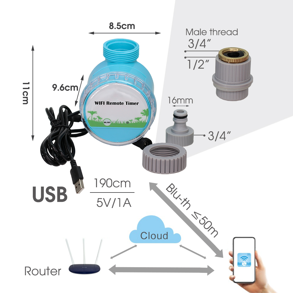 Sistema di irrigazione da giar - Smart Garden Refill recensione e prezzo