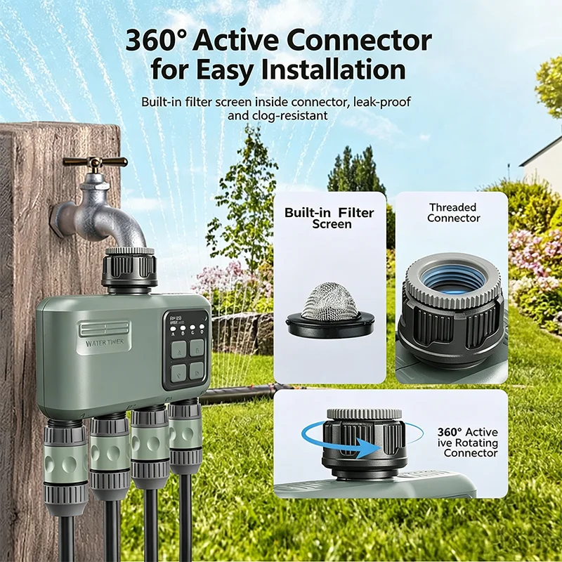 Sistema di irrigazione automat - Smart Garden Refill recensione e prezzo