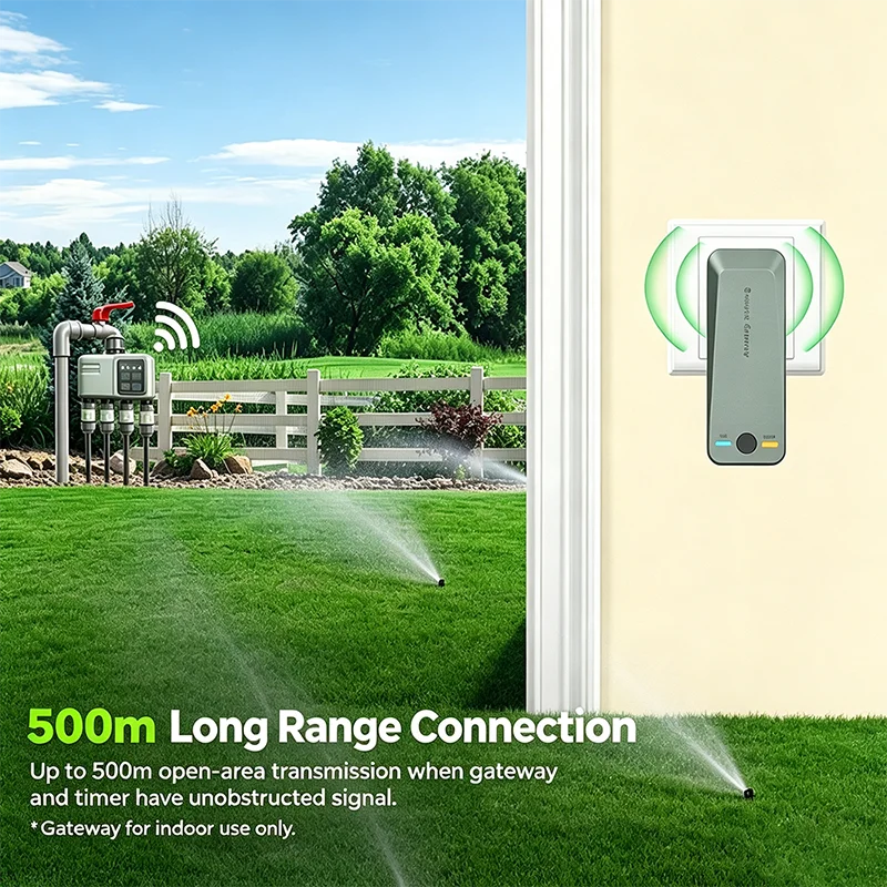 Sistema di irrigazione automat - Smart Garden Refill recensione e prezzo