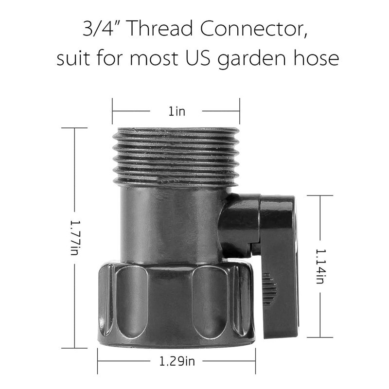 1 pz 3/4 