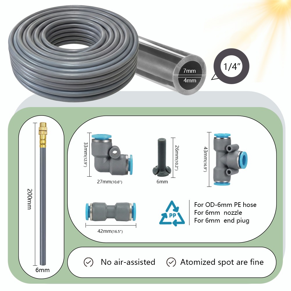 Timer per Irrigazione da Giard - Smart Garden Refill recensione e prezzo