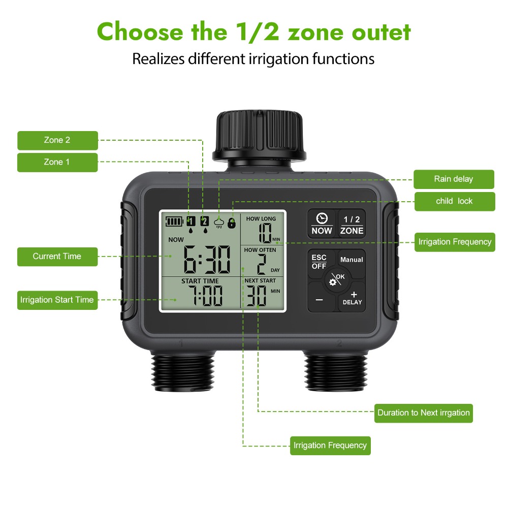 Timer per Irrigazione da Giard - Smart Garden Refill recensione e prezzo