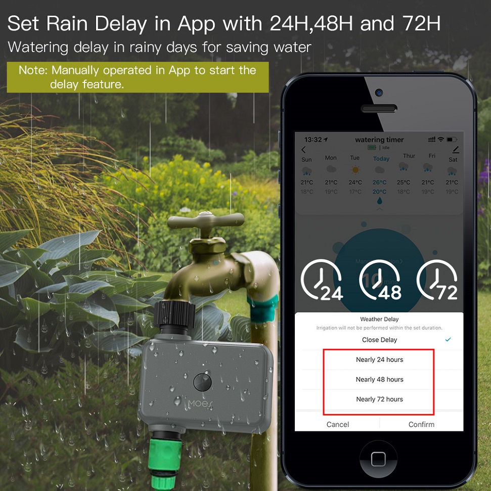 Sistema di irrigazione da giar - Smart Garden Refill recensione e prezzo