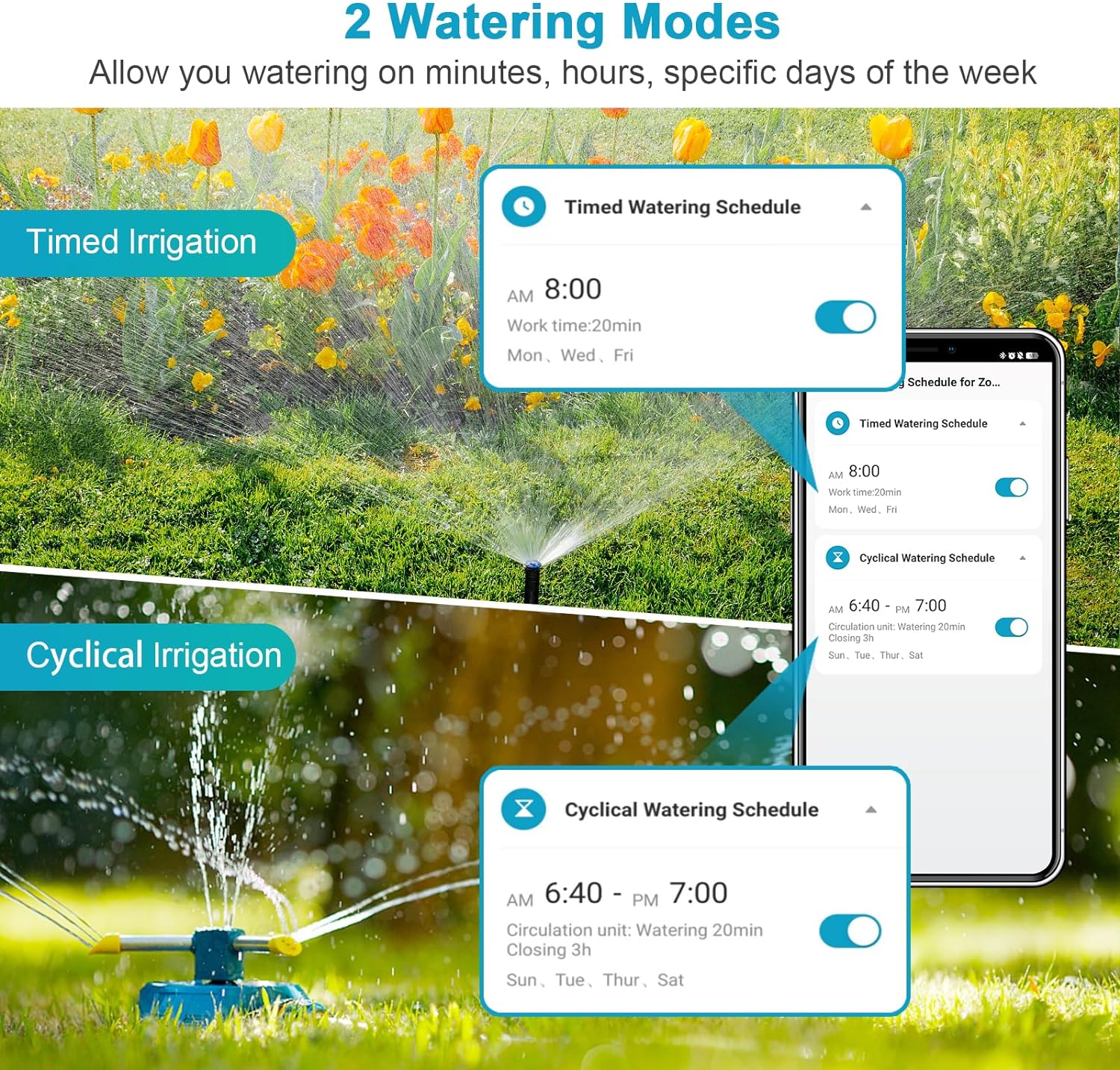 Insoma Wifi Timer automatico p - Smart Garden Refill recensione e prezzo